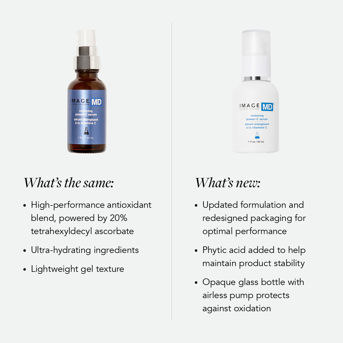 IMAGE MD restoring power-C serum – IMAGE Skincare Canada